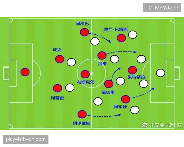 哈维如何通过中场渗透重塑进攻节奏：角色多元化的战术进化解析