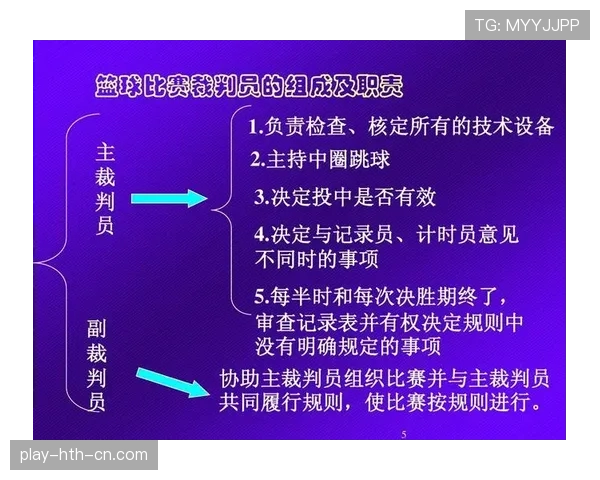 全面解析篮球比赛裁判判罚流程与执行步骤