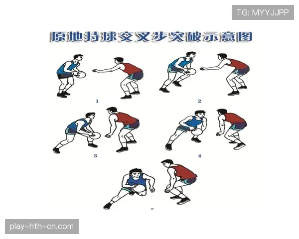 篮球持球启动规则关于中枢脚确立与移动的具体判定标准解析