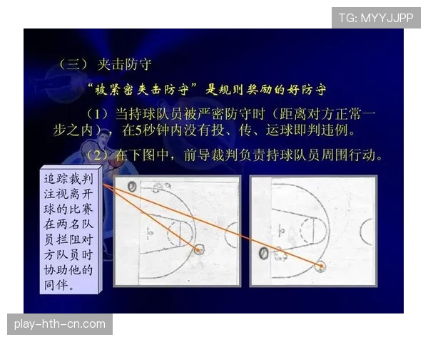 篮球比赛中背身单打规则如何界定动作限制与裁判判罚尺度