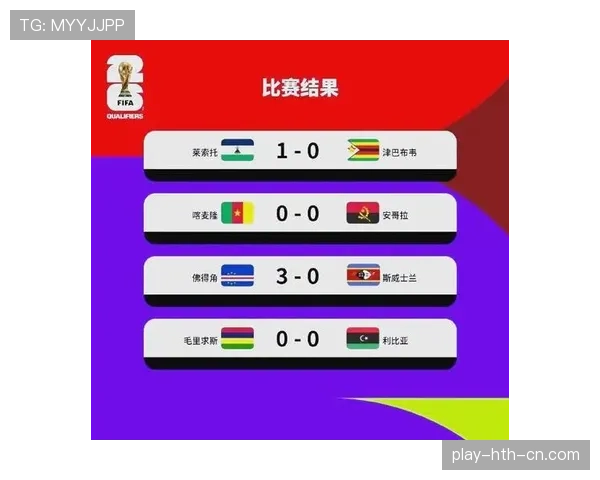 2026世界杯晋级名额怎么分配