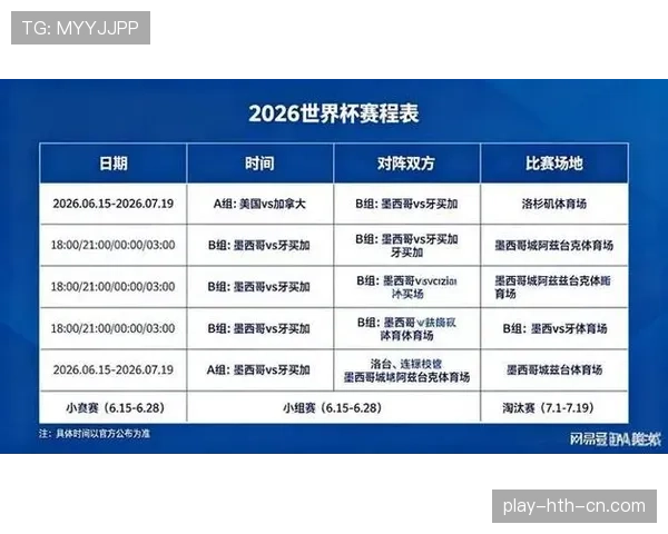 2026世界杯小组赛同组排名规则是什么 2026世界杯小组赛同组排名规则是什么